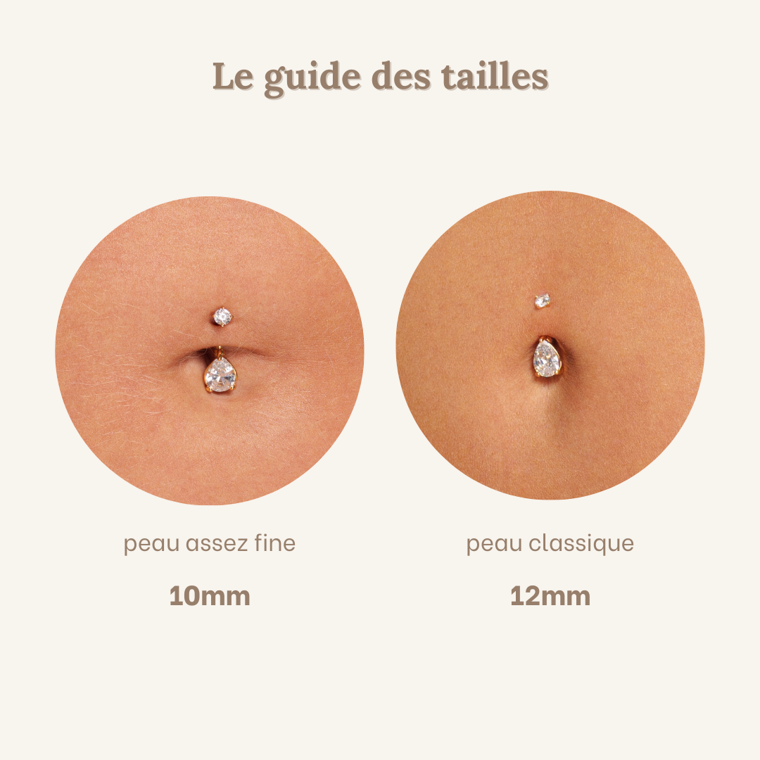 Piercing Ada